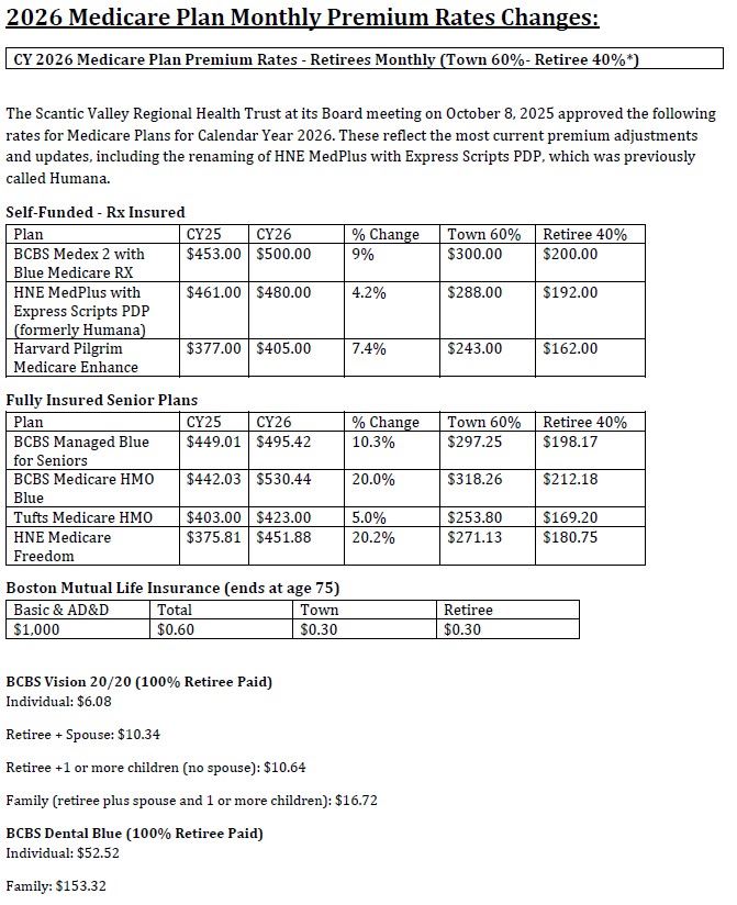 CY 2026 Medicare Plan Premium Rates